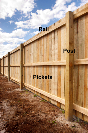 the rails, pickets and posts of a wood privacy fence