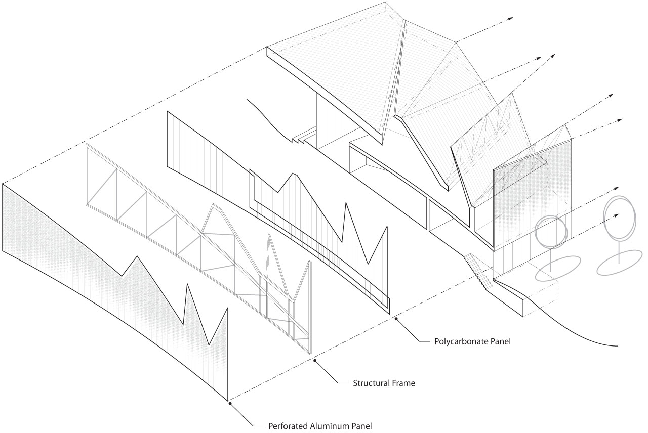 Research and Technology Innovation Park warehouse drawings by Brooks + Scarpa Architects