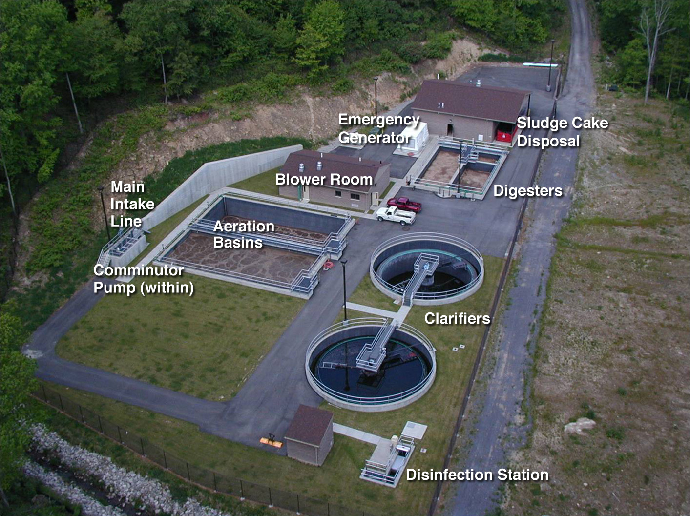 Buffalo Township’s water treatment plant